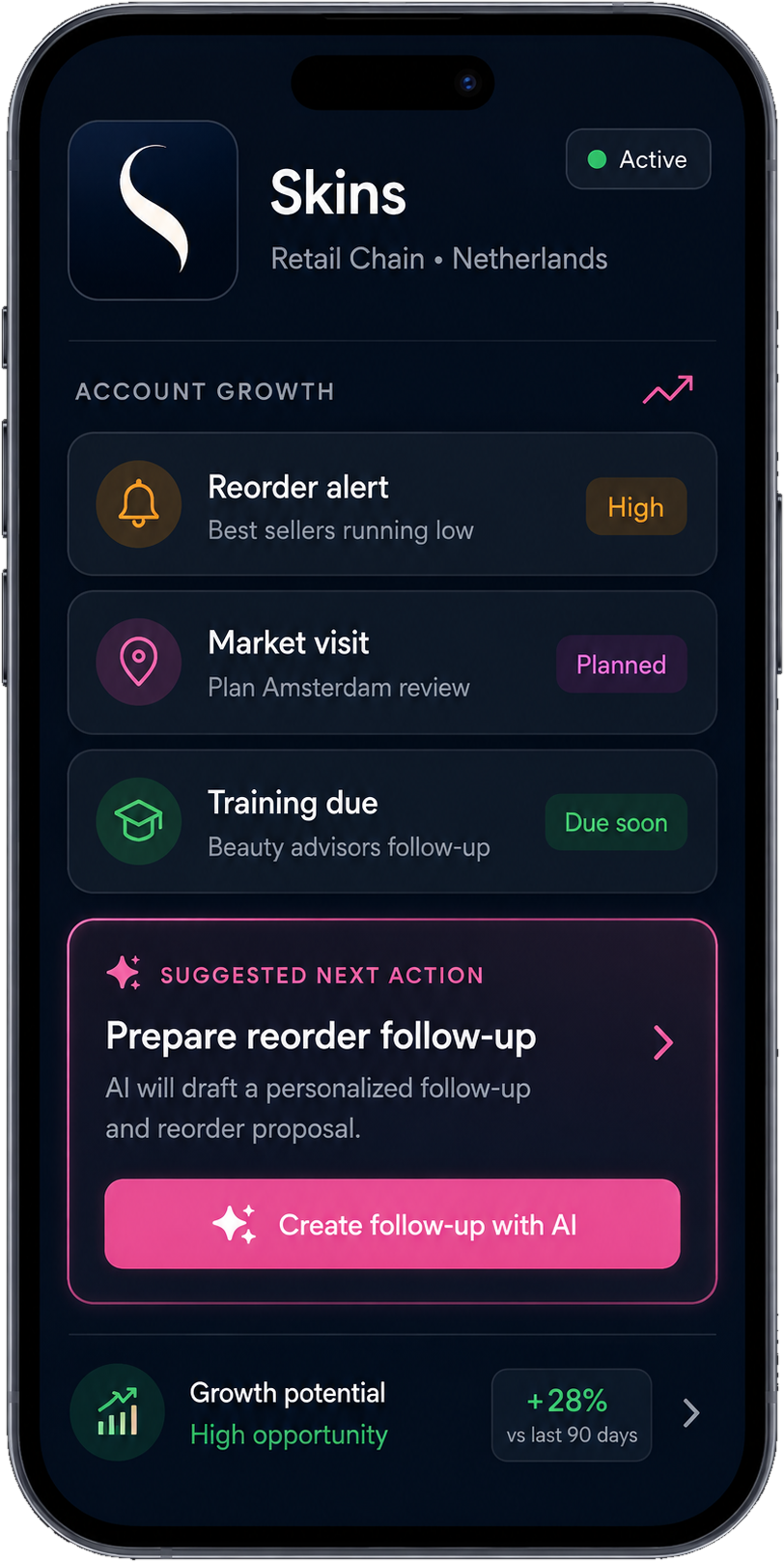 BeautyScale Skins account growth dashboard with reorder alerts and AI suggested next action